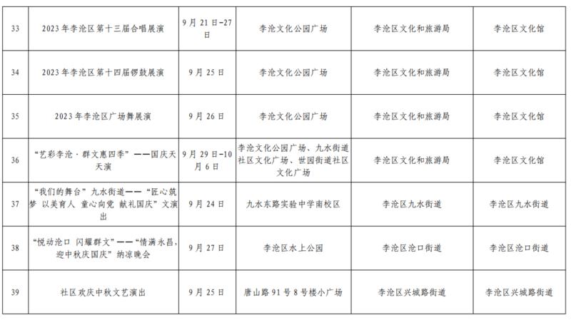 2023青岛市中秋国庆期间文化文艺类活动演出汇总表 文艺类演出精彩指南